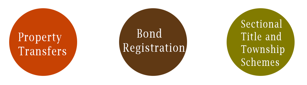 Property transfers Richards Bay, Property transfers Johannesburg, Property transfers empangeni,Bond registration feidel Go Paul attorneys and convayancers Richards Bay 